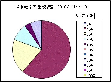 �~���m���o�����v�@�U���O