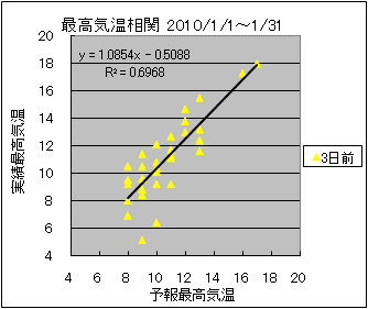 �ō��C�����ց@�R���O