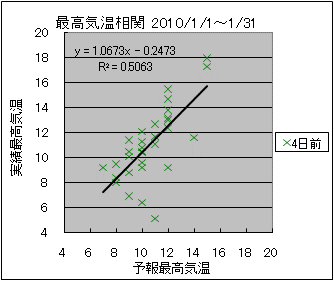 �ō��C�����ց@�S���O