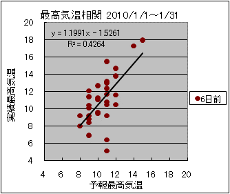 �ō��C�����ց@�U���O