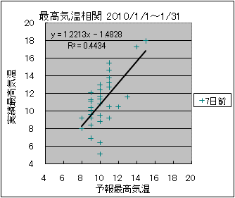 �ō��C�����ց@�V���O