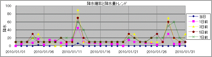 �~���m�����~���ʃg�����h