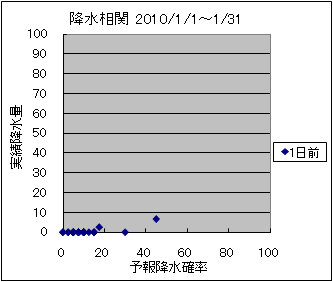 �~�����ց@�O��