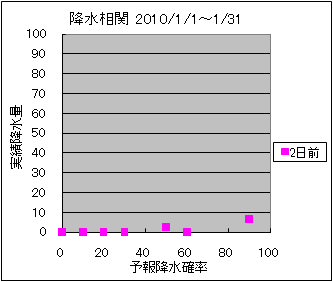 �~�����ց@�Q���O