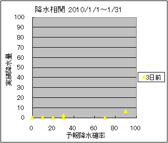 �~�����ց@�R���O