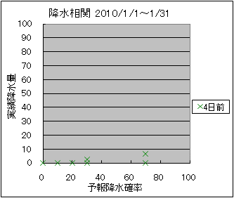 �~�����ց@�S���O