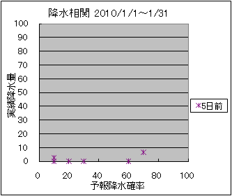 �~�����ց@�T���O