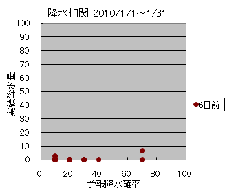 �~�����ց@�U���O