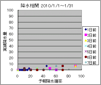 �~�����ց@All