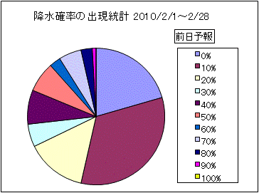 �~���m���o�����v�@�O��