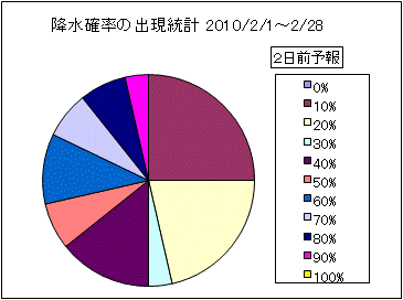 �~���m���o�����v�@�Q���O