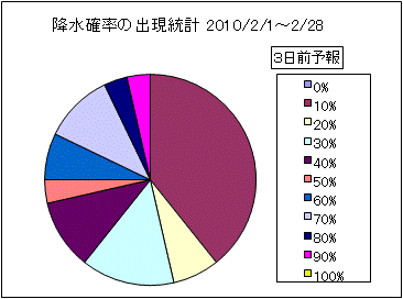 �~���m���o�����v�@�R���O