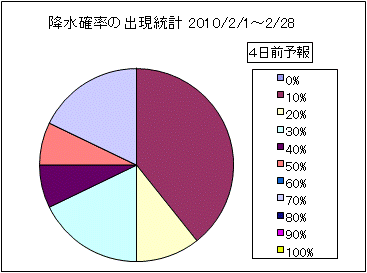 �~���m���o�����v�@�S���O