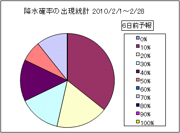 �~���m���o�����v�@�U���O