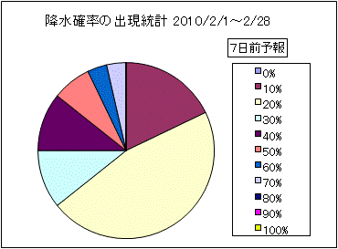 �~���m���o�����v�@�V���O