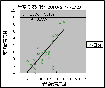 �ō��C�����ց@�S���O