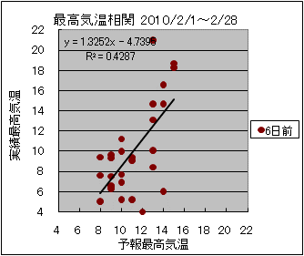 �ō��C�����ց@�U���O