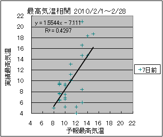 �ō��C�����ց@�V���O