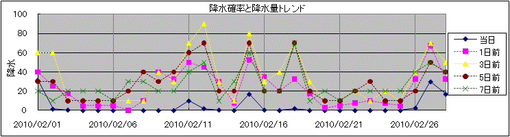 �~���m�����~���ʃg�����h