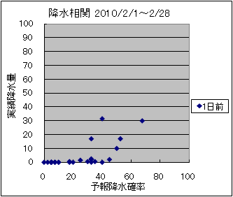 �~�����ց@�O��