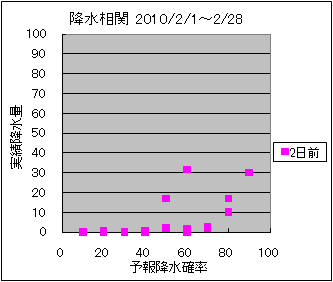 �~�����ց@�Q���O