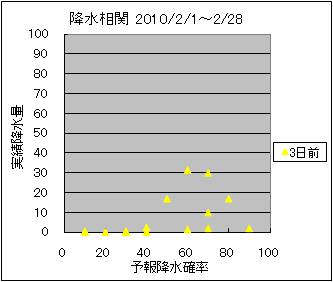 �~�����ց@�R���O