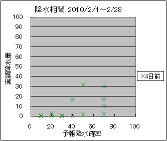 �~�����ց@�S���O