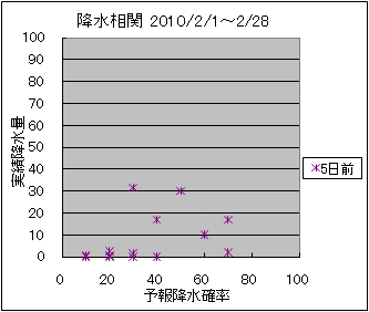 �~�����ց@�T���O