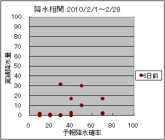 �~�����ց@�U���O