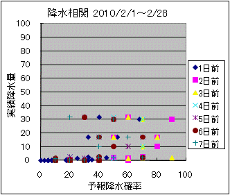 �~�����ց@All