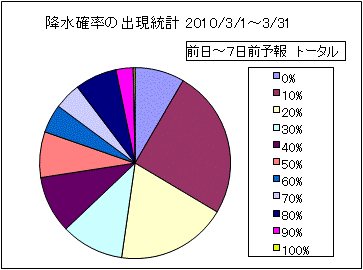 �~���m���o�����v�@����