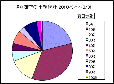 �~���m���o�����v�@�O��
