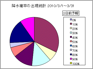 �~���m���o�����v�@�Q���O
