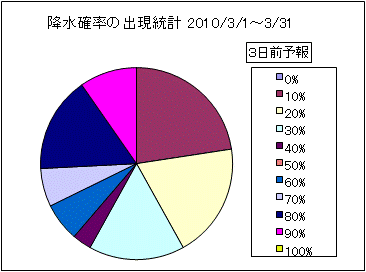 �~���m���o�����v�@�R���O