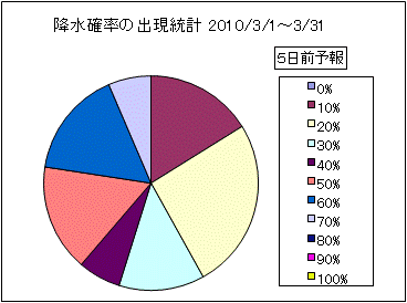 �~���m���o�����v�@�T���O