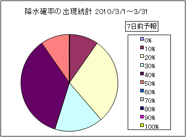 �~���m���o�����v�@�V���O