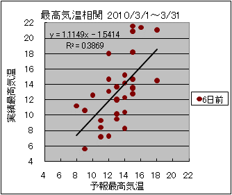 �ō��C�����ց@�U���O