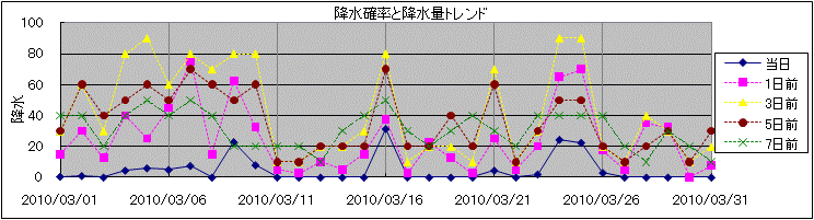 �~���m�����~���ʃg�����h