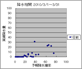 �~�����ց@�O��