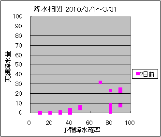 �~�����ց@�Q���O