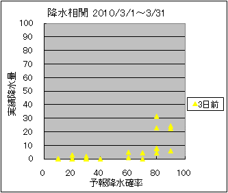 �~�����ց@�R���O