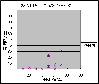 �~�����ց@�T���O