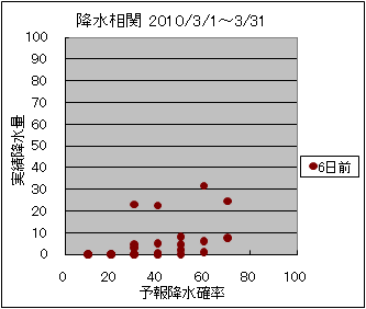 �~�����ց@�U���O