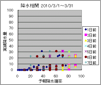 �~�����ց@All