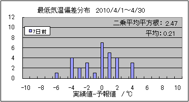 �Œ�C���΍��@�V���O