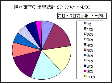 �~���m���o�����v�@����