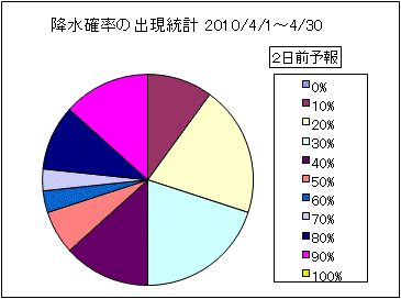 �~���m���o�����v�@�Q���O