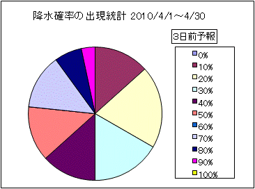 �~���m���o�����v�@�R���O