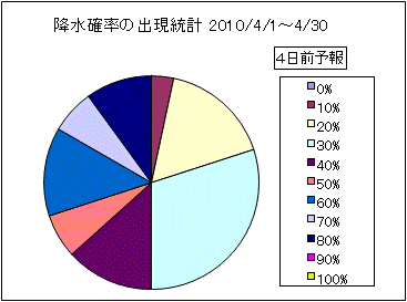 �~���m���o�����v�@�S���O