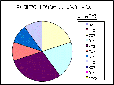 �~���m���o�����v�@�T���O